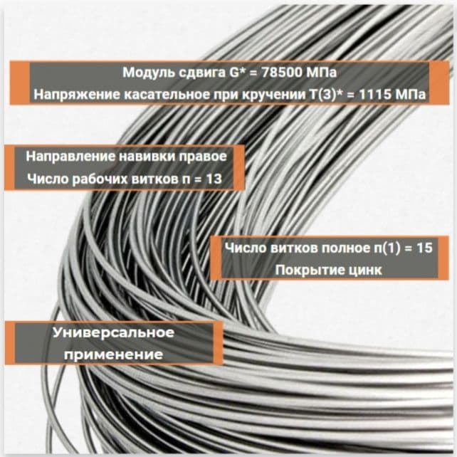 Пружина сжатия D6,2; d0,7; L30 (10 шт. в упаковке)