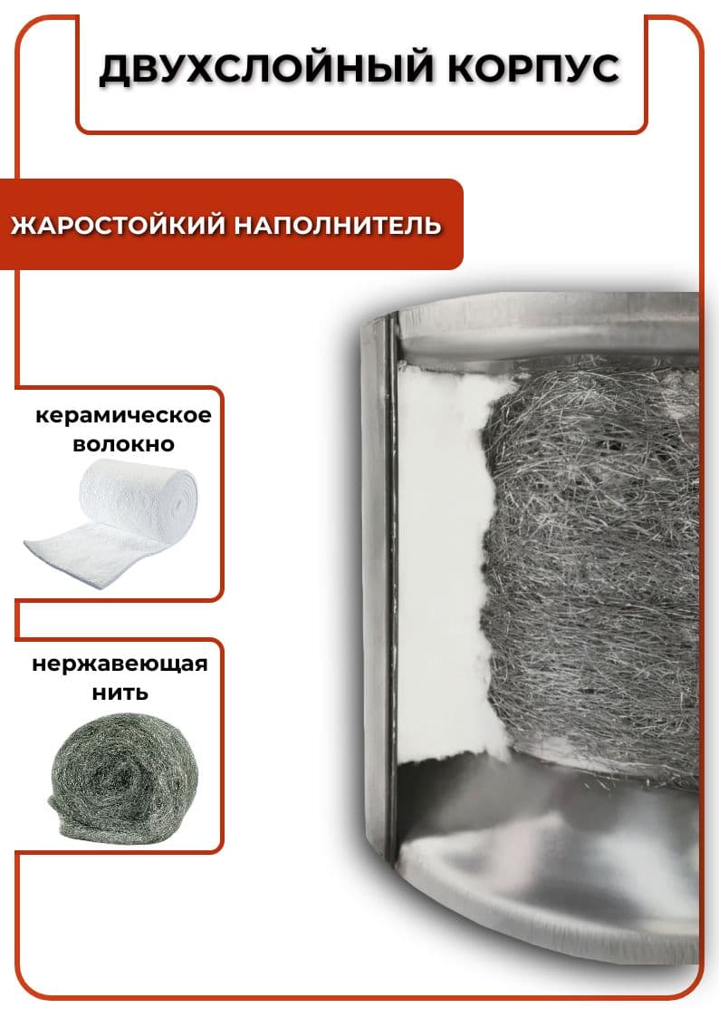 Стронгер 60*300 жаброобразный пламегаситель